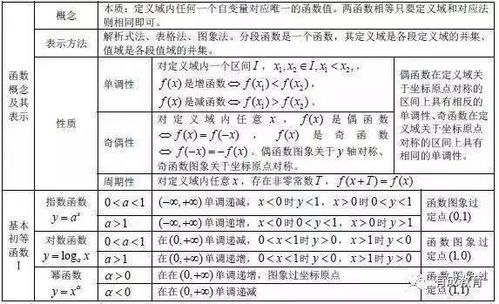 永久基地2为什么总在第30天崩盘？2025年最新产能公式与不死布局全解析