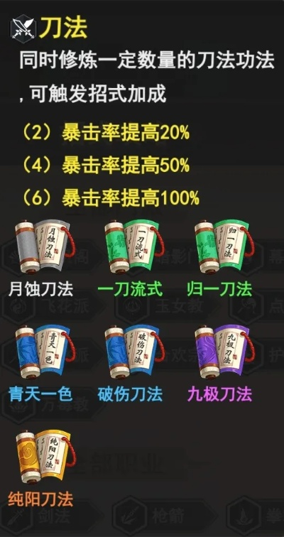 炎阳刀法隐藏机制大揭秘，2025版本T0级刀法养成全攻略