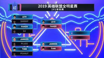 升级太慢？2026年Q1版本之子速成路线图