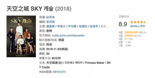 02年最小女博士亲述，跳过硕士直博的隐藏门槛