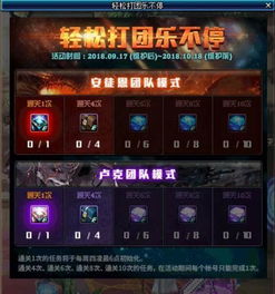 DNF召唤献祭流2025终极指南，从入门到精通的全系献祭机制拆解