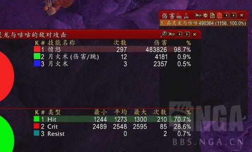 暗月马戏团buff怎么选？2025终极职业匹配指南与叠加机制全解析