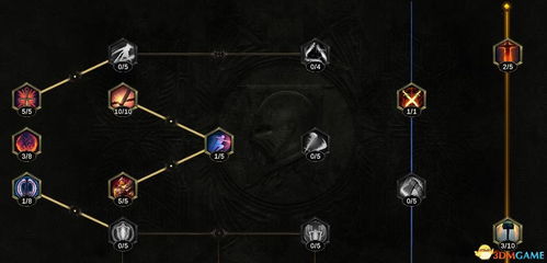 猎神ol新手生存指南，2025年Q4版本职业强度榜与隐藏狩猎链全揭秘