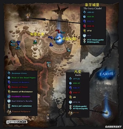 暗黑血统2图文攻略，2025白金版全收集+最优技能加点路线，骨灰级玩家3周目实测