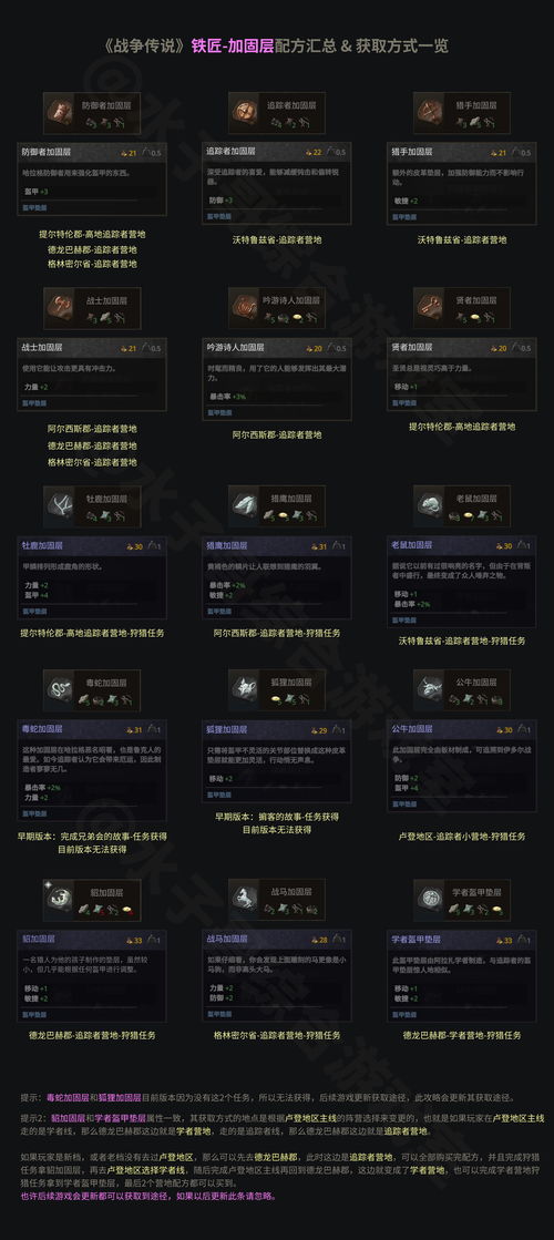 封印类型全图谱，从符文到时空牢的破解逻辑与反制技巧