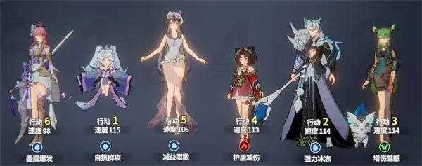 龙魅干员还强势吗？2025年龙门魅惑流最新实战指南与配队密码