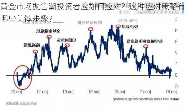 终极决战总崩盘？跨游戏类型决胜策略3大黄金法则与7个实战陷阱规避