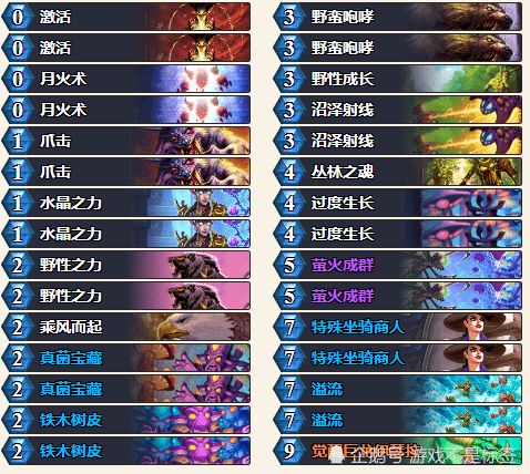 一、2025年守护之剑新手卡真实分类，别被官方命名忽悠了