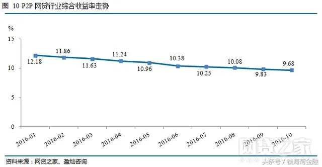 网游私服网站存活率不足5%？2025年实测数据曝光筛选铁律