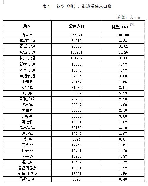 九阴真经二阶镇派终极指南，2025最新数据揭秘哪个套路才是真版本之子