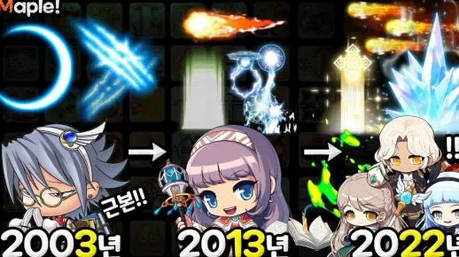 2026冒险岛新职业技能全解析，圣晶使徒超威加点与实战循环秘籍