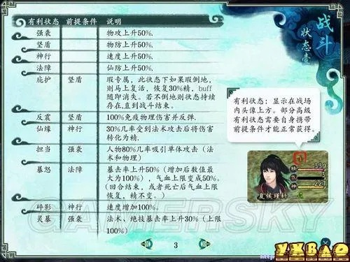 仙5前传通关率仅23%?2025终极战斗系统拆解+角色培养黑话全解 仙5前传通关率仅23%?2025终极战斗系统拆解+角色培养黑话全解