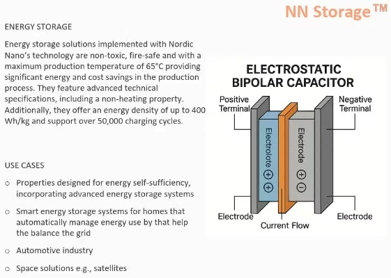 芬兰Donut Lab固态电池首测结果揭晓，4.5分钟快速充至80%电量