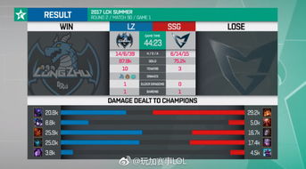 十年后再看LOL S4总决赛，三星白失传套路与2025版本密码对比解析