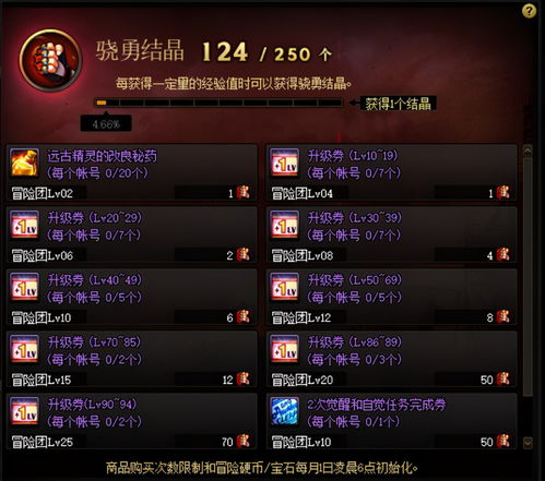 DNF技能加点模拟器2025终极指南，全职业一键套用方案实测对比