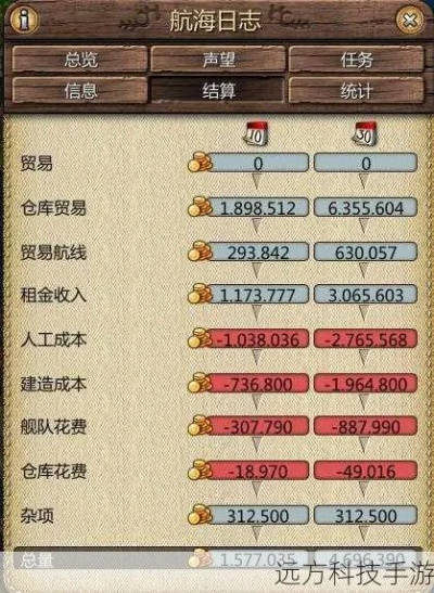 海商王3修改器2025年实测，3类存活工具+内存修改黑科技全解析