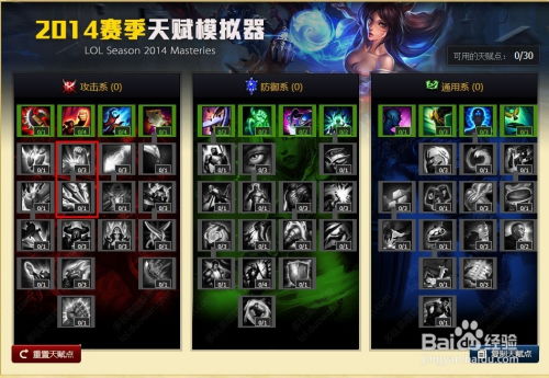 一、版本环境剧变，为什么老加点正在拖累你