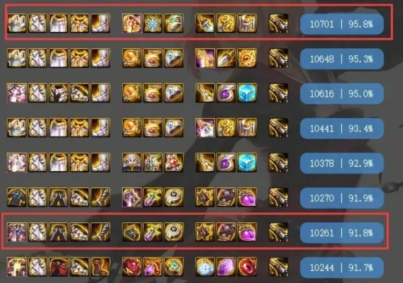 龙之谷2025职业强度榜，T0幻神到T3下水道，附转职避坑全指南