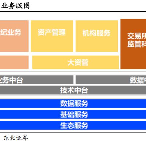 2014年英雄级武器矩阵全景扫描