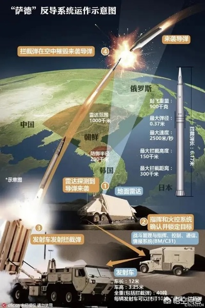 Meracle的现代定位，从技能发射器到战略威慑单元