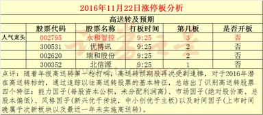 万圣节日常类型怎么选？2025最新热门需求匹配攻略+3个省钱黑科技