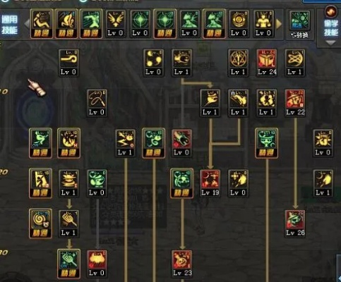 2025魔道学者加点终极指南，奥兹玛团本最优解与三大流派深度剖析