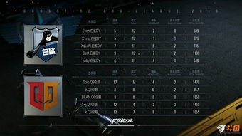 CFPL S6总决赛绝版录像哪里看？2025高清完整版+战术复盘全攻略