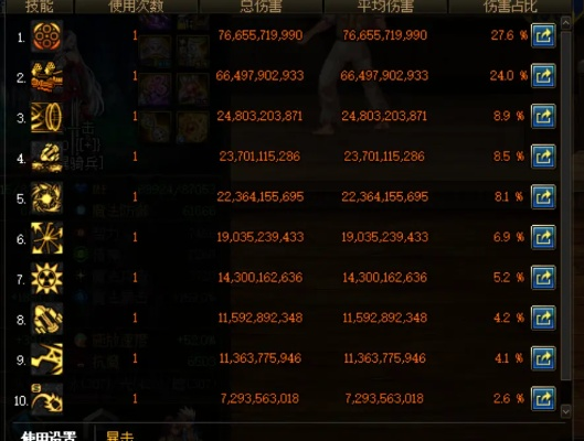 DNFTB7词条搭配总伤害缩水30%？2025版词条优选与实战阈值测试