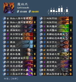 11.1版本增强萨大秘境秒怪真相，风怒暴击流实战全解析