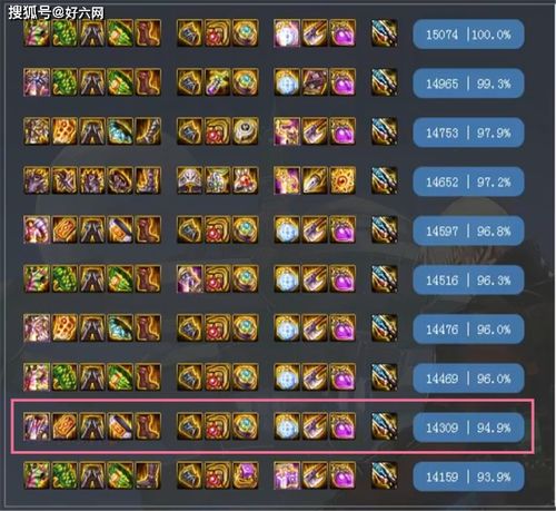 DNF神之领域名望速刷,2025下半年实战喂养路线与词条优先级 DNF神之领域名望速刷,2025下半年实战喂养路线与词条优先级