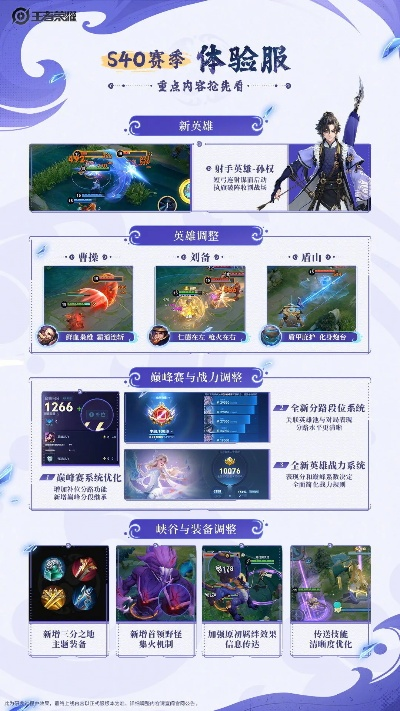 王者荣耀2025开服时间表，新赛季/新区/体验服全攻略