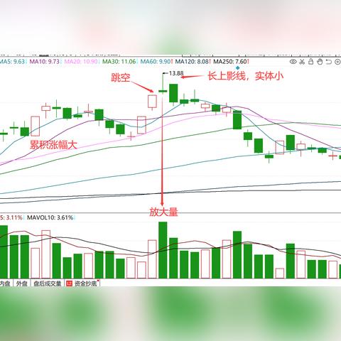 天龙八部仙人指路全门派速通，2025最新奖励最大化路线图