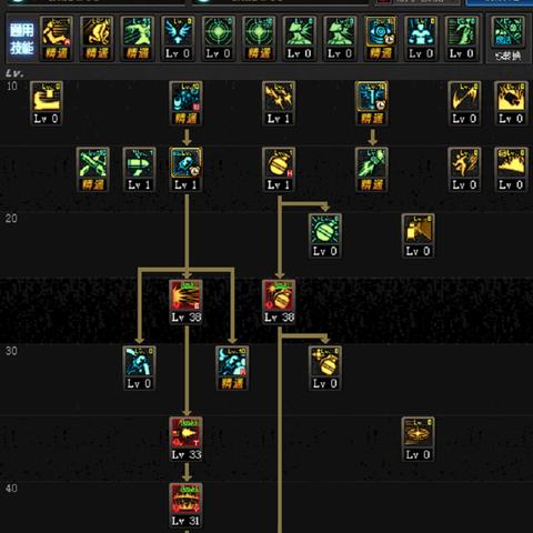 一、85版本弹药加点三大流派核心机制