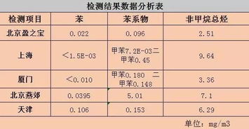 别再乱刷苍岭绿了！2025年风套主词条优先级与强化陷阱避坑手册