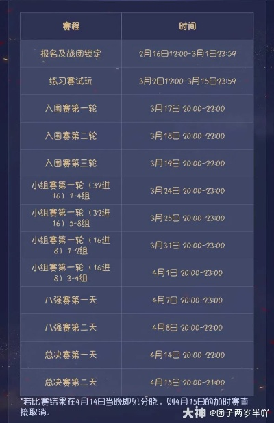 倩女幽魂维护公告暗藏玄机？2025最新维护时间查询+补偿领取3大捷径