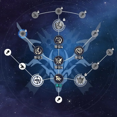 崩坏星穹铁道第九章卡关？3套零氪阵容+机制拆解，2小时速通不是梦