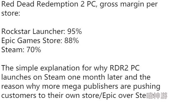 别再错过低价物资！2025游戏囤货通知类型深度拆解与配置秘籍