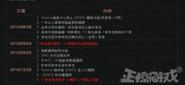 CF荤段子实战密码，2025玩家聊天幽默进阶指南与风险规避全解析