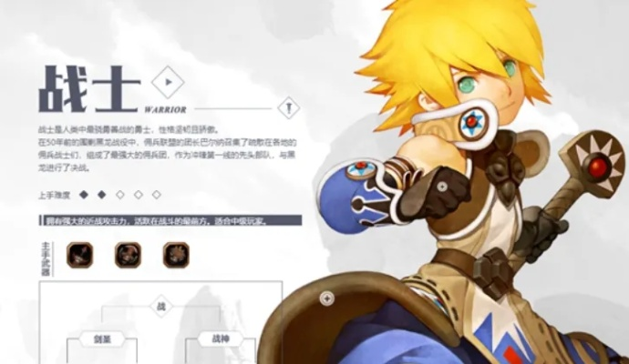 龙之谷二转职业2025终极指南,从新手到大神的完整路径 龙之谷二转职业2025终极指南,从新手到大神的完整路径