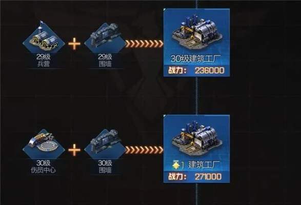 红途ol新手避坑指南，2025最新战力飙升秘籍