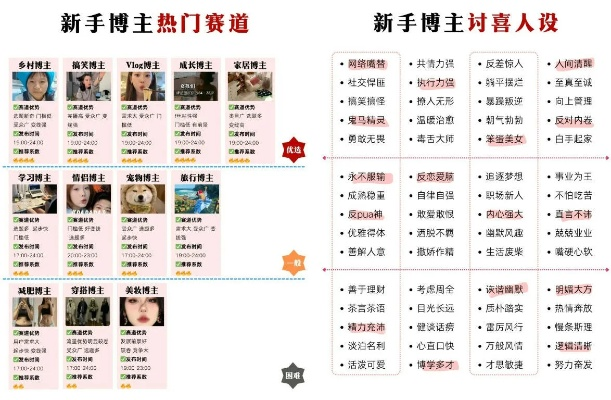 2025最新开服网红黑榜，3招教你避开跑路服，秒找福利BT手游