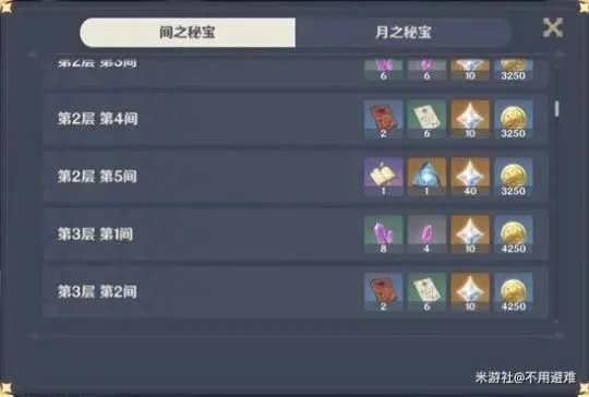 原神宝之泉抽卡机制深度拆解，概率、保底与资源规划实战指南