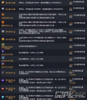 DNF坠落的泰拉遗迹通关密码，2025最新机制拆解与隐藏奖励获取全方案