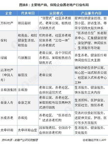 开服表类型全景图谱,你的信息源决定起跑线 开服表类型全景图谱,你的信息源决定起跑线