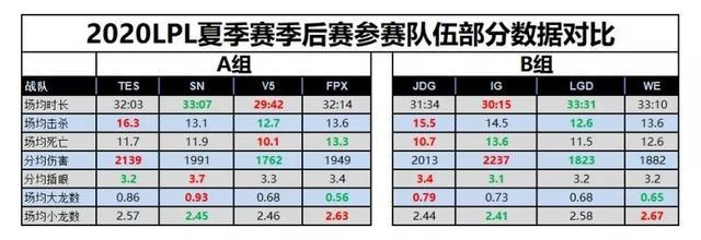 CFPL竞猜胜率飙升300%？2025夏季赛数据揭秘+5大实战模型