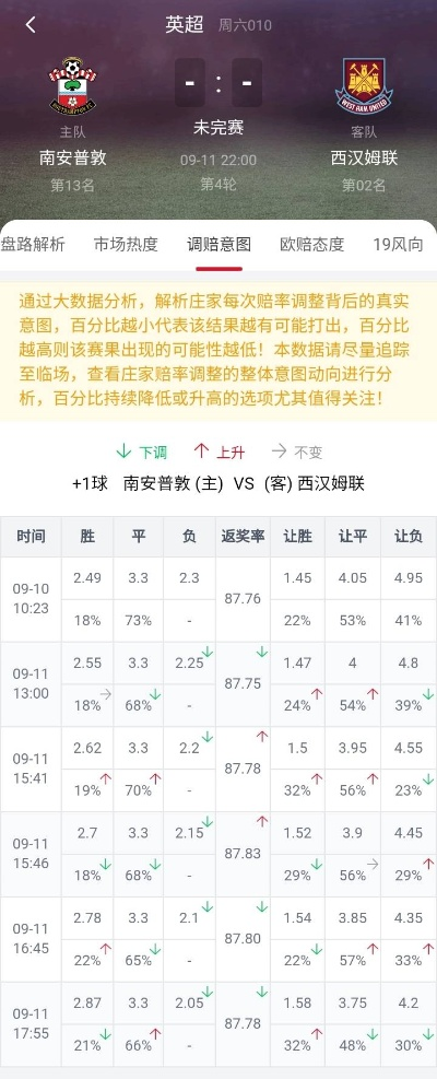 逆流六分仪2026实战真相,实测数据揭示隐藏机制与职业强度排名 逆流六分仪2026实战真相,实测数据揭示隐藏机制与职业强度排名