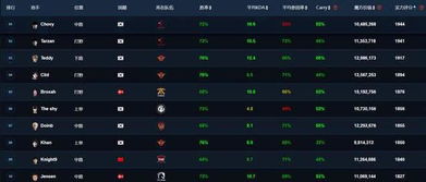 英雄合击外挂2025最新类型全曝光,3大黑产链路与智能反制实战手册 英雄合击外挂2025最新类型全曝光,3大黑产链路与智能反制实战手册