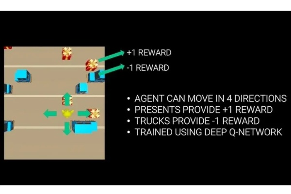 高速动作游戏连招总断链？2025年神经可塑性训练法破解手残困局