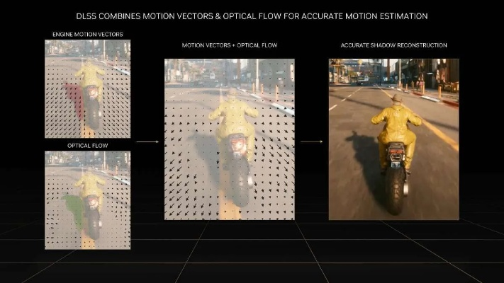 IPL6画质革命，2025年游戏光影优化终极指南与帧数提升实战