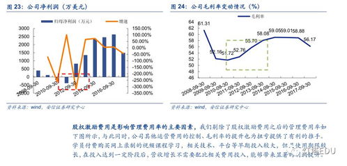 芙宁娜突破材料刷取效率翻倍？3.8版本后实测最优路线与成本精算